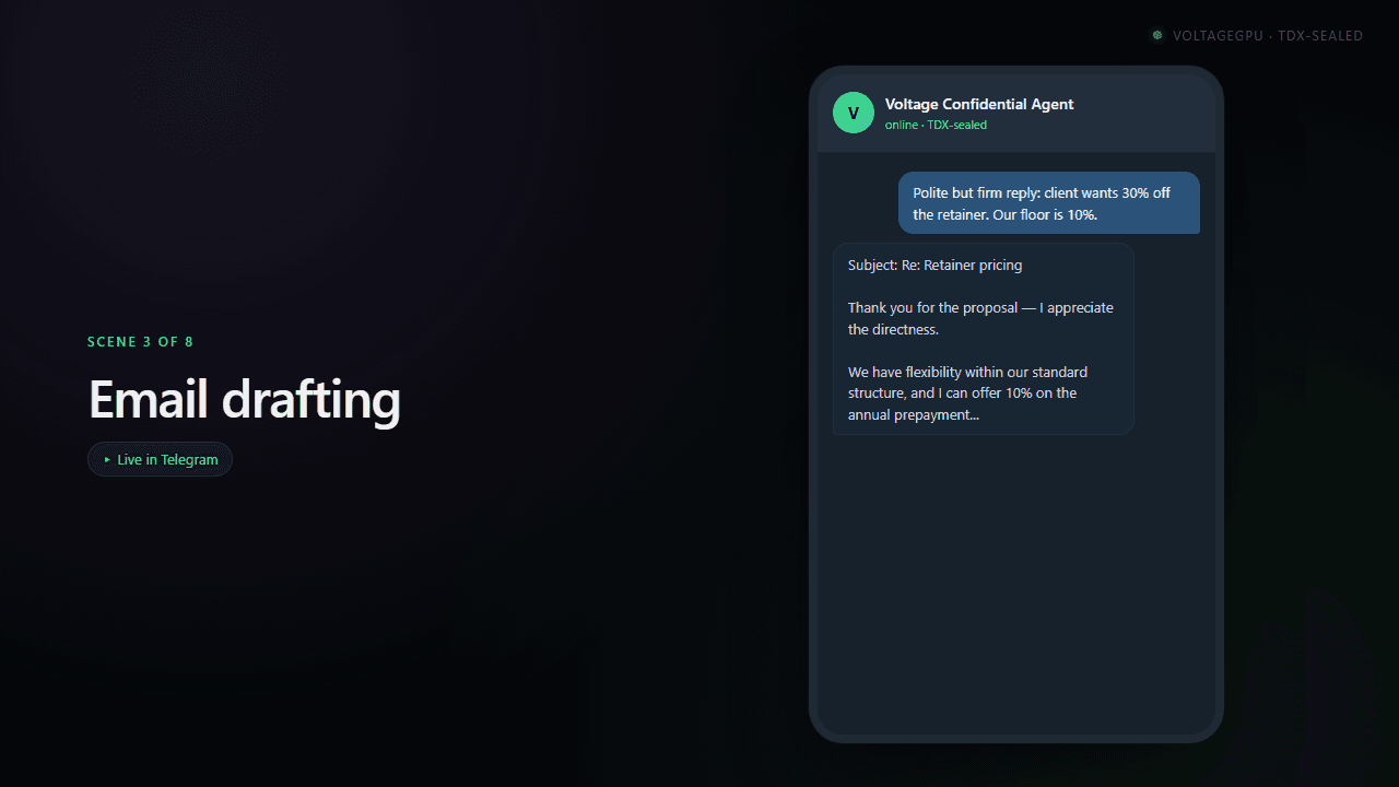 Email drafting — Telegram chat example