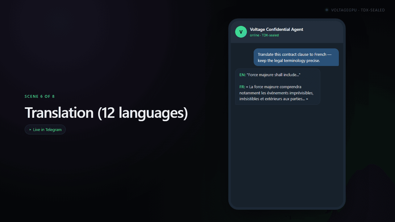 Translation (12 languages) — Telegram chat example