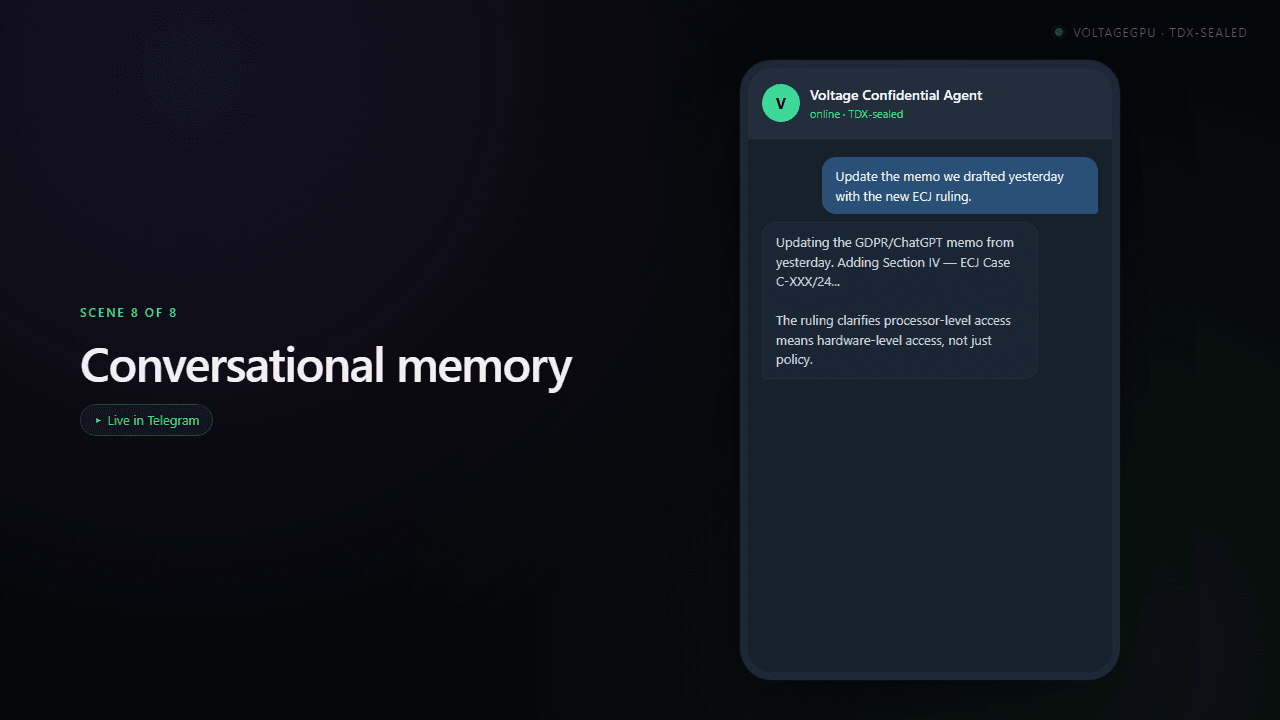 Conversational memory — Telegram chat example